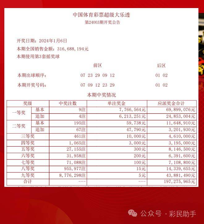 香港最快最精准免费资料,实地验证数据分析_10DM14.925