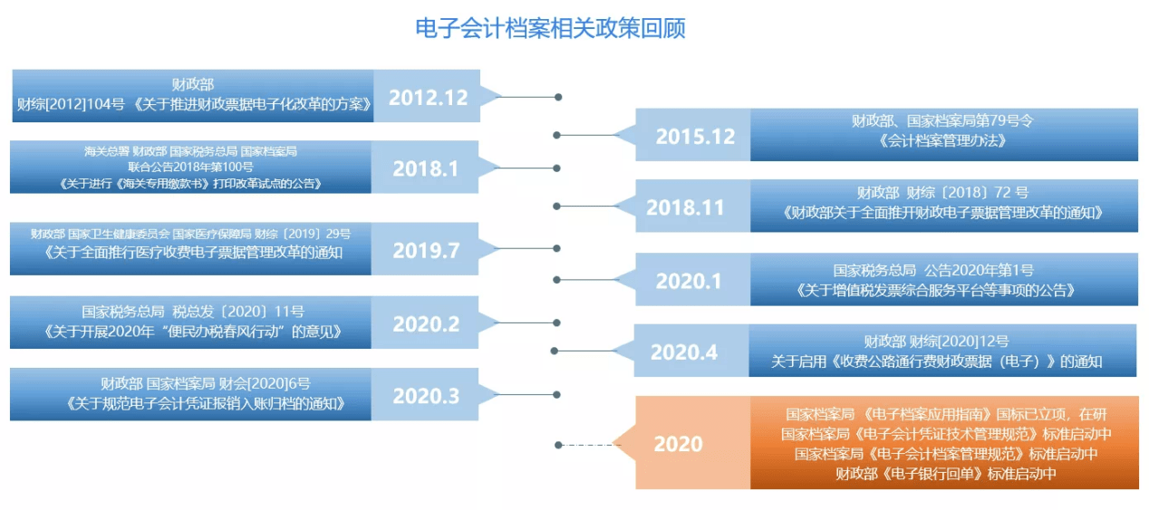 香港正版资料免费大全年使用方法,深入数据策略解析_2DM21.632