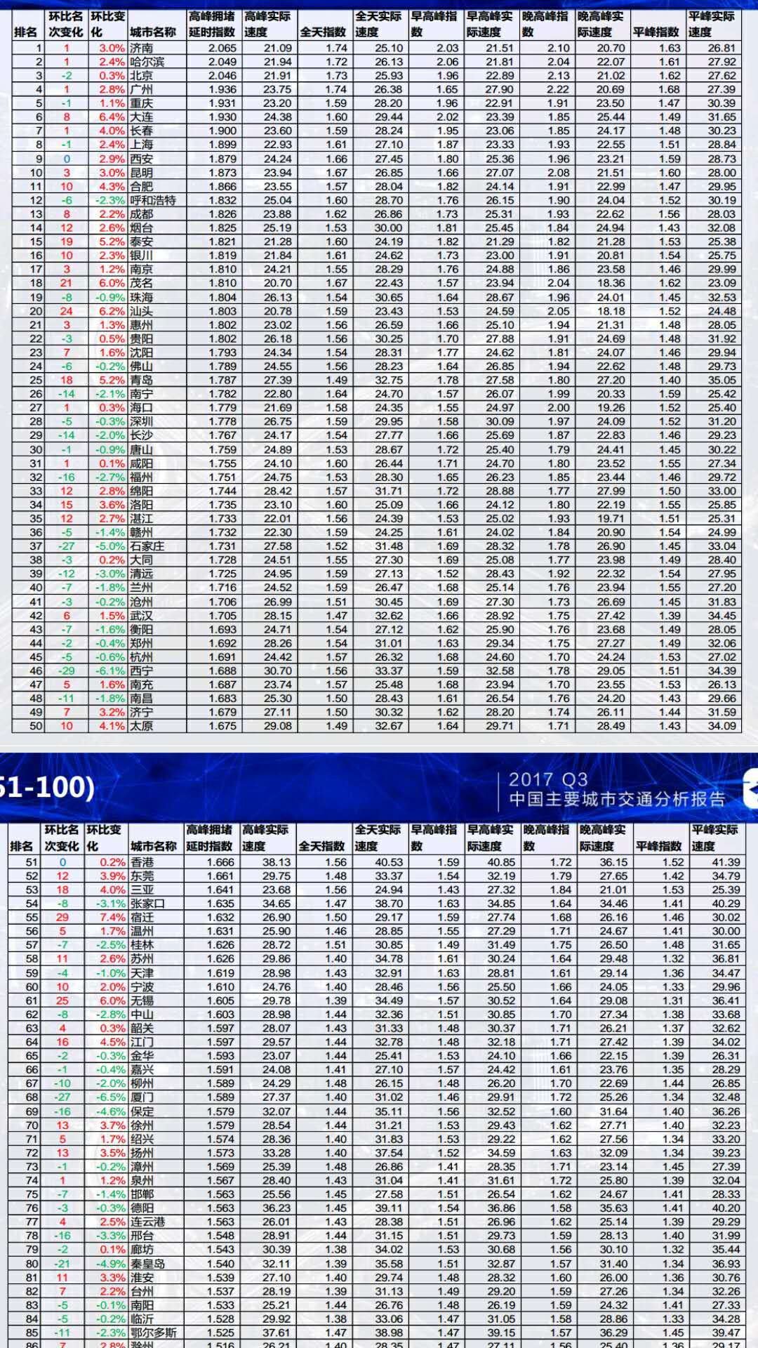 澳门三码三码精准100%,数据分析驱动解析_The74.857