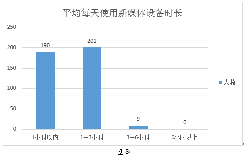 那一句话，是催泪弹 第3页