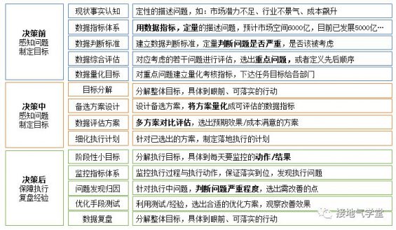 新澳精准资料,数据执行驱动决策_QHD版94.98