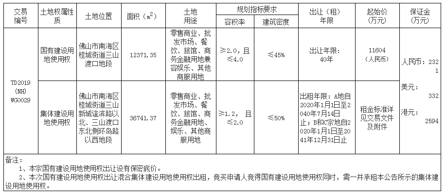 澳门天天开好彩正版挂牌,连贯评估执行_suite44.161