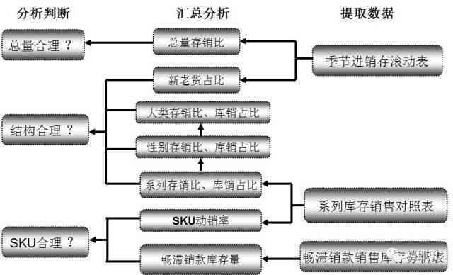 六合资料,机构预测解释落实方法_android46.76