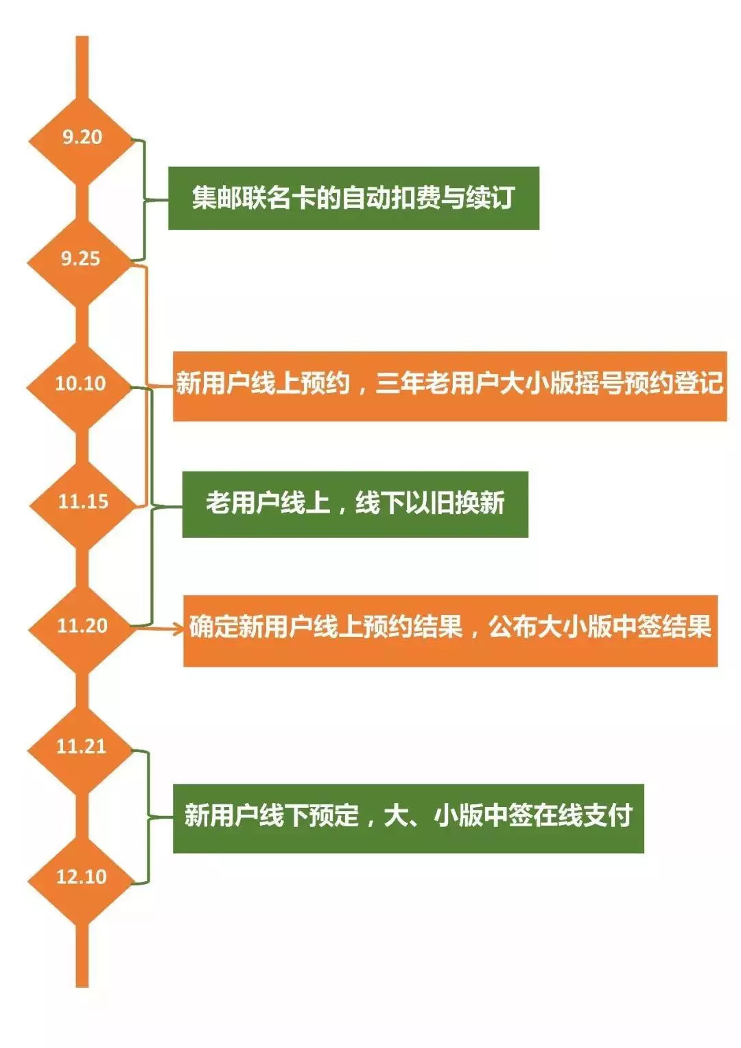 2024澳门特马今晚开奖097期,数据整合设计执行_顶级版43.801