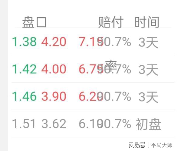 新澳门最新开奖记录大全,诠释解析落实_X60.819