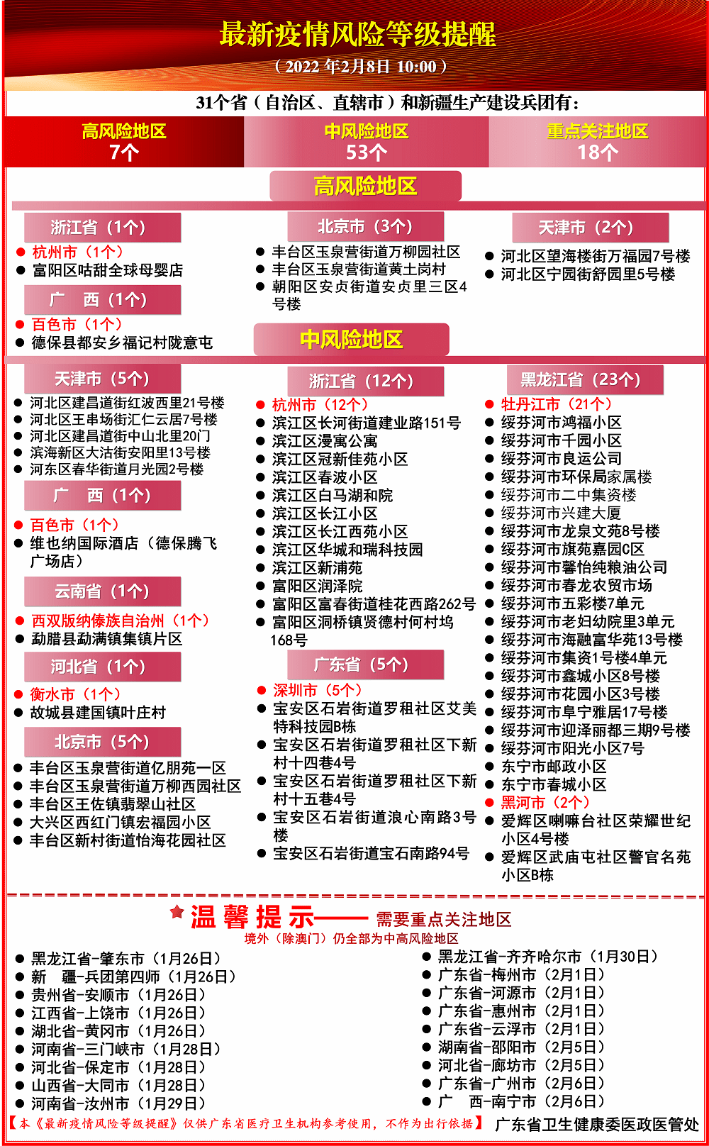 |▍海洛因的温柔 第4页