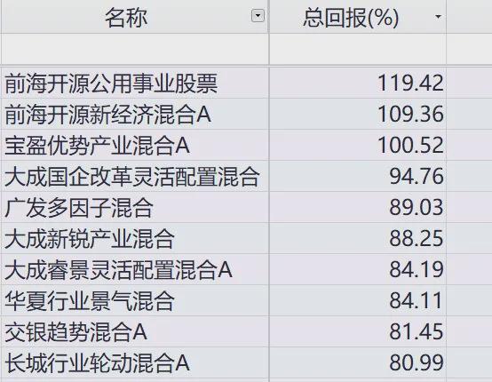 澳门平特一肖100%准资优势,适用实施策略_Prime22.59