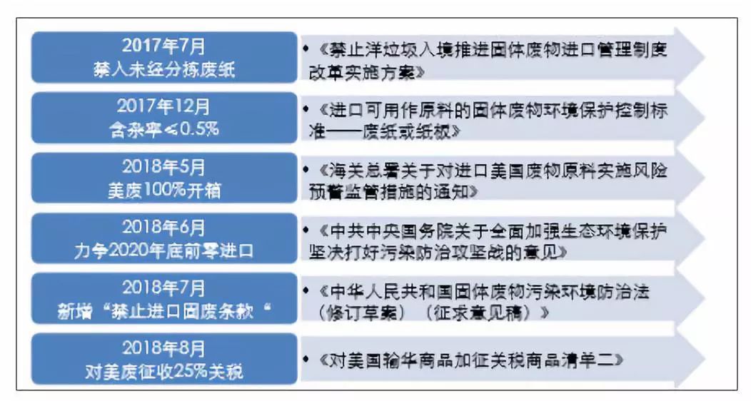 2024年新澳门免费资料大全,状况评估解析说明_UHD版23.184