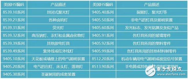 新澳天天开奖资料大全最新54期,连贯评估方法_LE版24.867