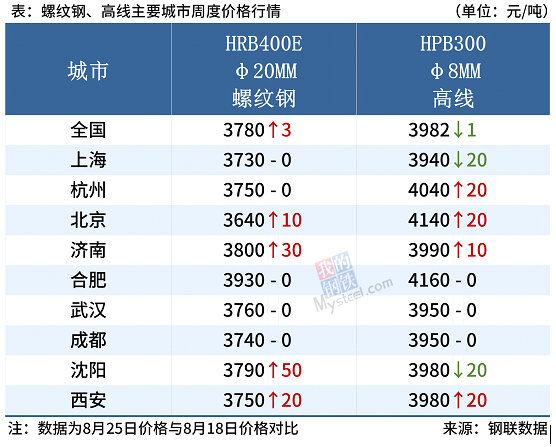 澳门天天好好彩特,快速方案执行_扩展版25.533