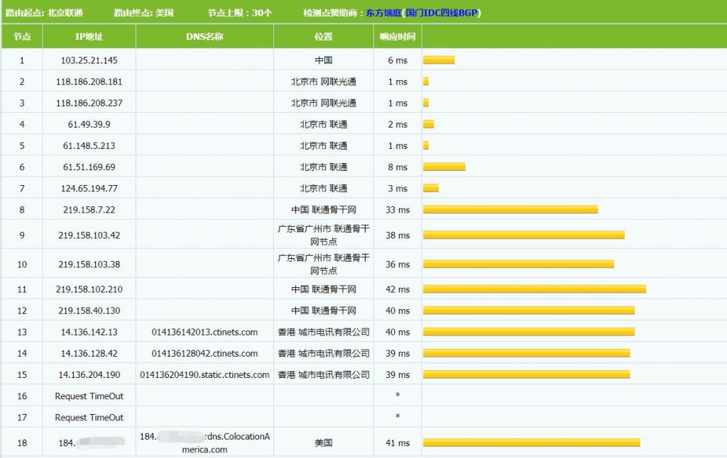 澳门六开奖结果2023开奖记录查询网站,深度策略应用数据_uShop18.568