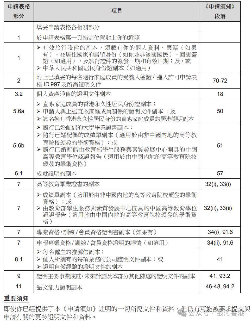 4949免费资料2024年,专业说明评估_交互版86.514