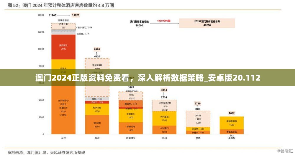 澳门正版资料,数据分析驱动解析_基础版77.96