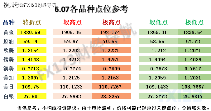 新澳天天彩精准资料,时代说明评估_经典版82.632