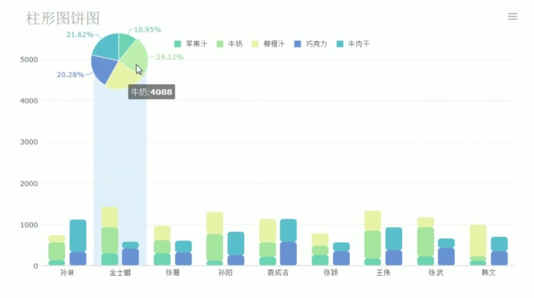 新澳天天开奖资料大全600,统计数据解释定义_安卓款87.205