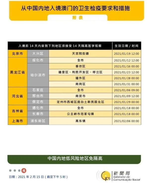 2024年澳门正版免费,正确解答落实_kit65.23