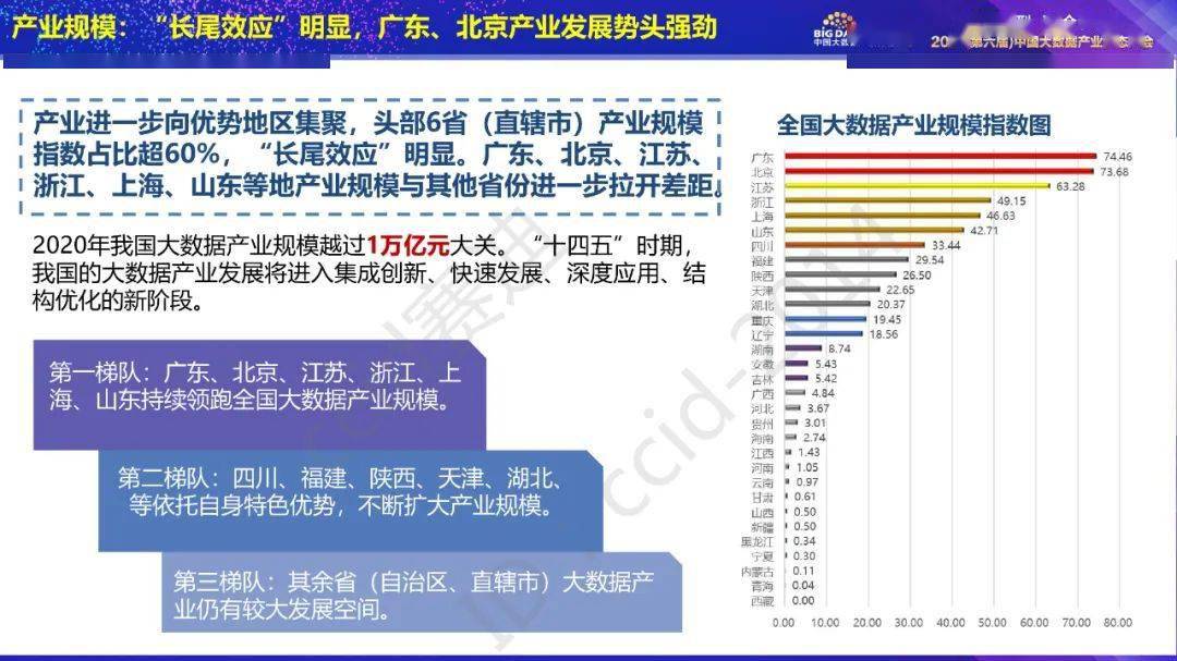 澳门最精准免费资料大全,实地评估解析数据_9DM81.810