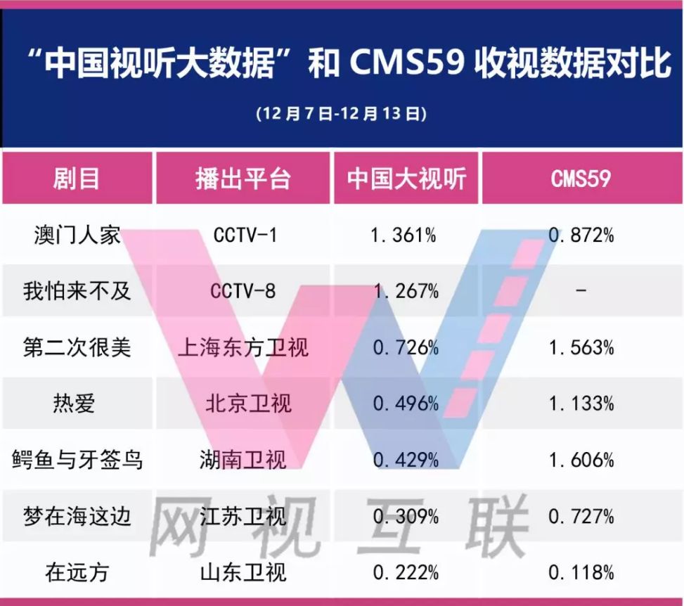 澳门精准免费资料大全179,实地验证分析数据_增强版169.213