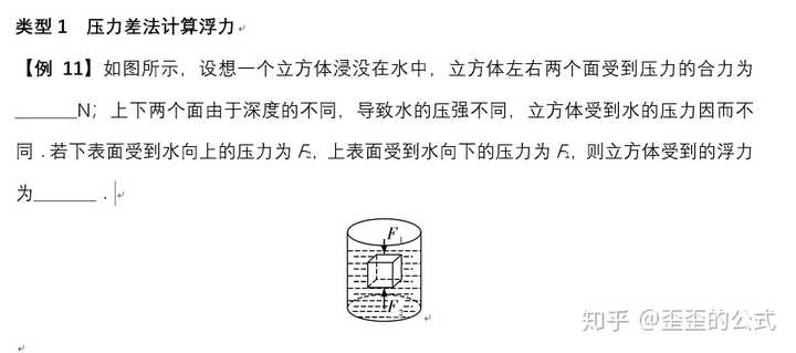 探索浮力最新地址，前沿科技与应用领域的最新动态