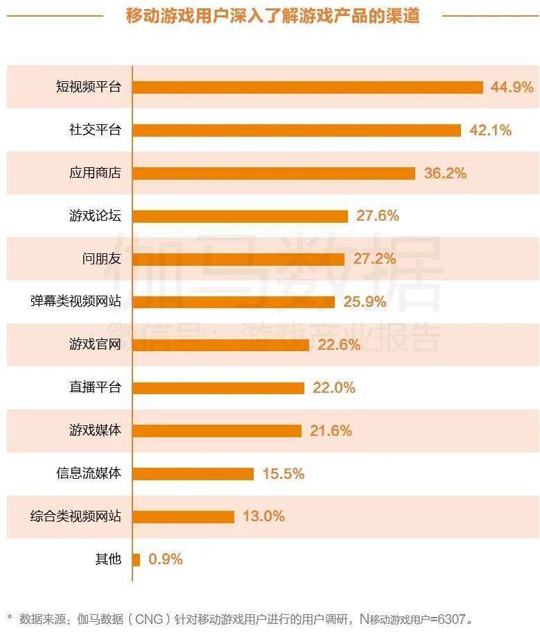 澳门天天开奖记录开奖结果查询,深入应用解析数据_Superior19.32