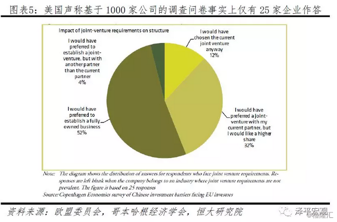 新奥长期免费资料大全,实地数据评估设计_U87.855