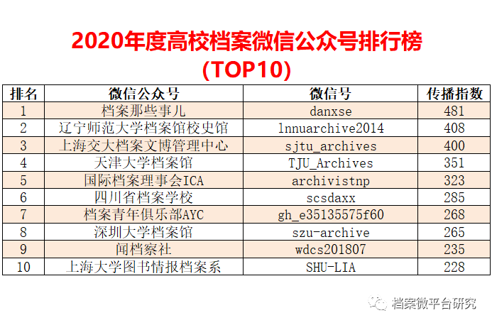 新澳正版资料免费大全,数据决策分析驱动_KP39.812