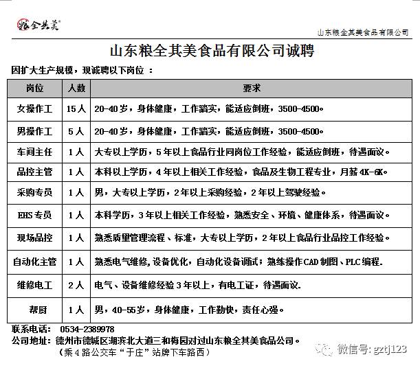 德州最新招聘信息概览，求职者的必读指南