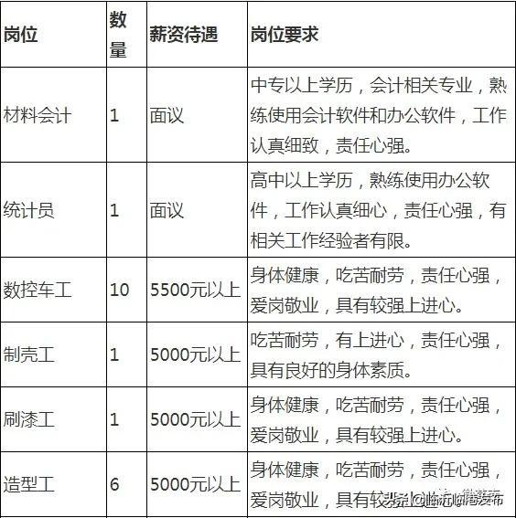 2024年11月5日 第7页