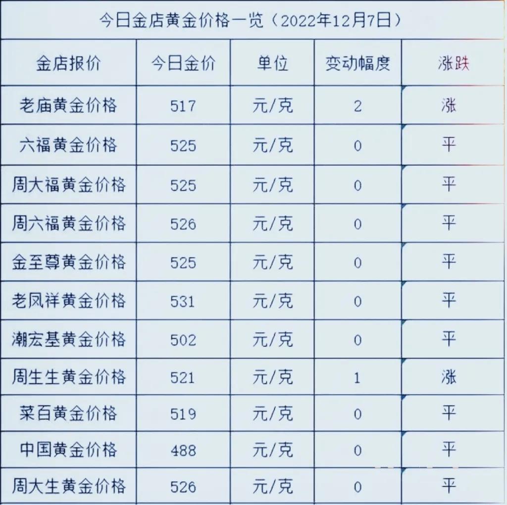 2024年11月5日 第6页