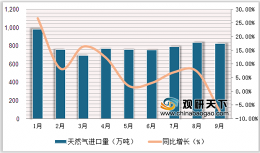 2024新奥资料免费精准071,市场趋势方案实施_特别版51.395