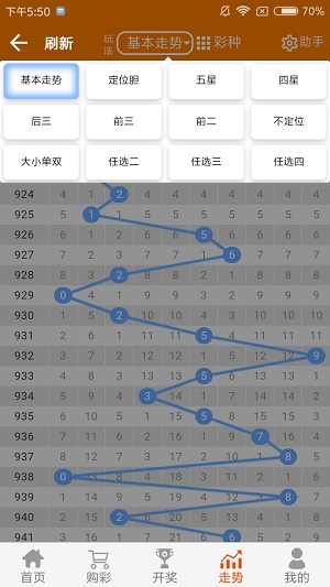 2024新澳门天天开好彩大全孔的五伏,创造力策略实施推广_SP56.986