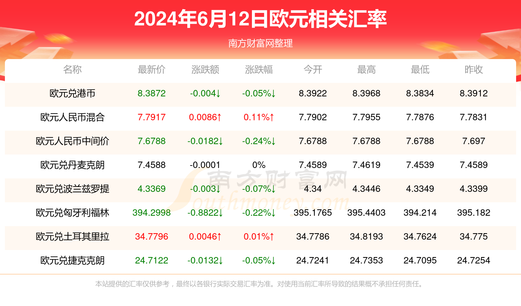 2023新澳门天天开好彩,全面实施数据分析_yShop13.692