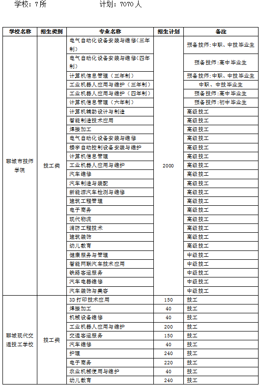 626969澳门开奖查询结果,调整方案执行细节_经典版16.363