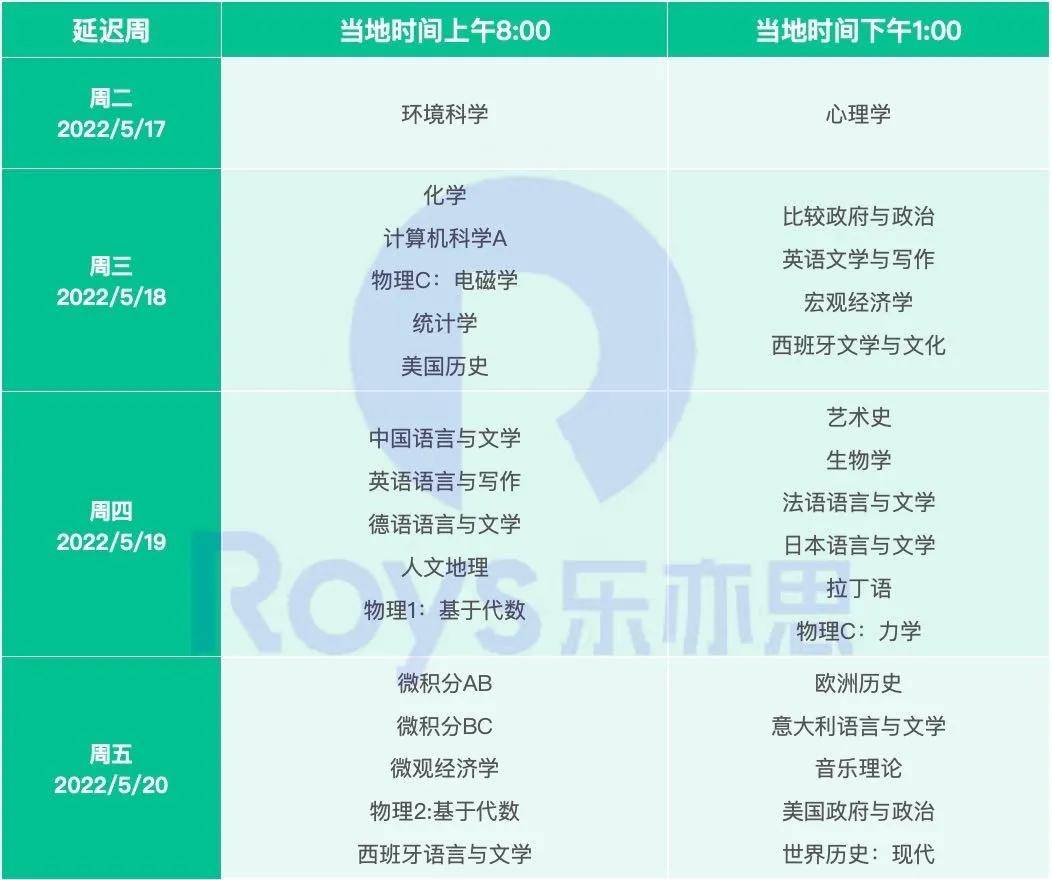 ww香港777766开奖记录,标准化流程评估_HT20.625