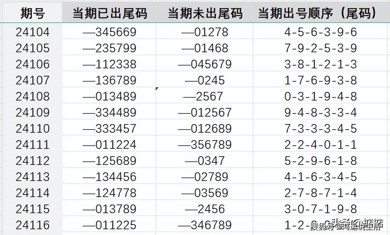 7777788888王中王开奖最新玄机,实地考察数据执行_至尊版39.273