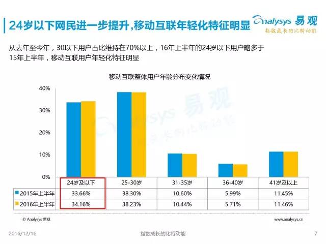 新澳门三期必开一期,深度解析数据应用_PT43.400