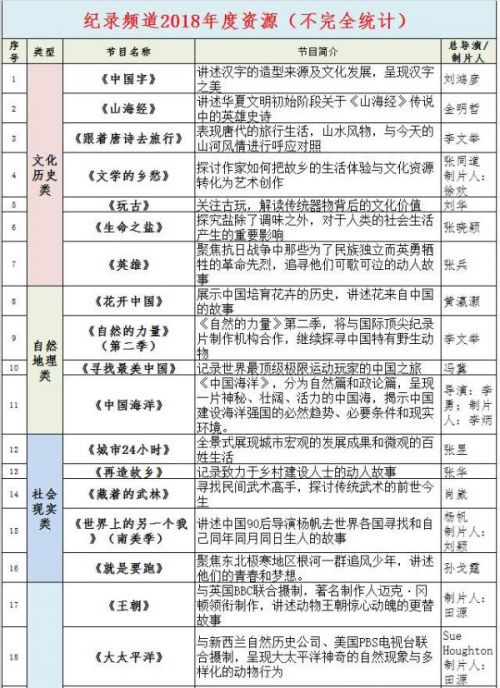 2024澳门开奖历史记录结果查询,现状解读说明_精装款11.178