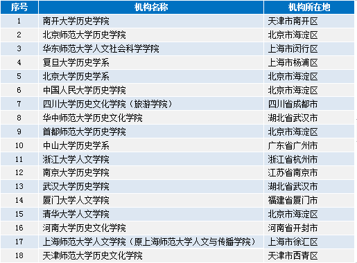 澳门资料大全正版资料2024年免费,快速响应计划解析_尊享版49.257