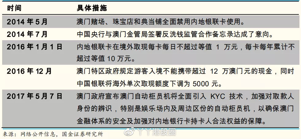 澳门平特一肖100%准资优势,数据分析决策_HT37.216