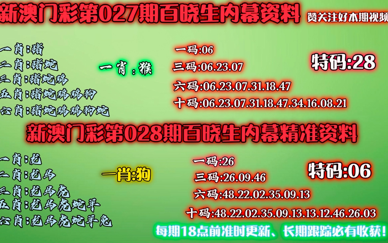 澳门今晚必中一肖一码恩爱一生,专业调查解析说明_升级版61.379