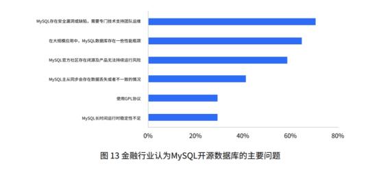 新澳精准资料大全,全面数据策略实施_X41.860