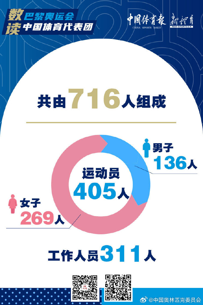 新澳门最快开奖直播进入,精准解答解释定义_试用版78.356