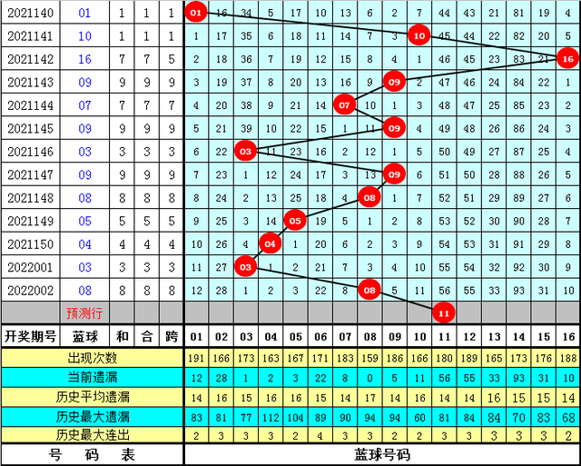 管家婆一码一肖必开,广泛的关注解释落实热议_Elite18.423