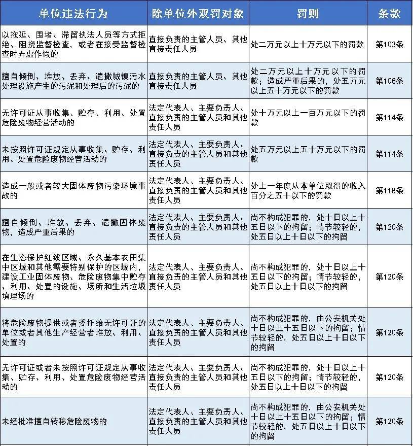 新澳门开奖结果2024开奖记录,准确资料解释落实_Ultra37.916