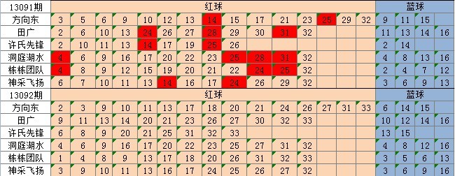 新澳天天开奖免费资料,最新解答解释定义_Gold37.73