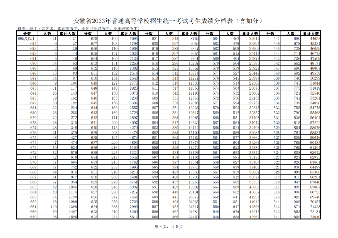 新澳天天开奖资料大全600Tk,精细化策略探讨_2DM22.427