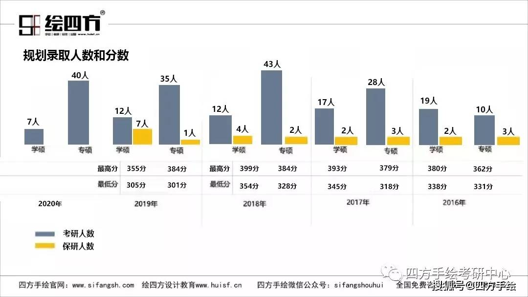 澳码精准资料天天免费,未来规划解析说明_V版66.861