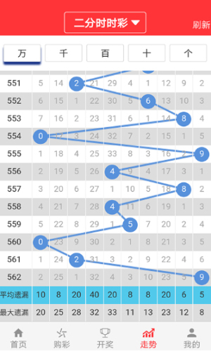 2024澳门天天开好彩大全正版,全面理解执行计划_PalmOS79.295