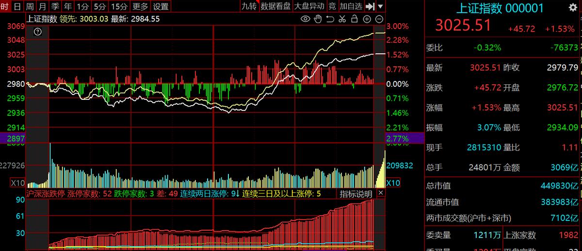 煤价走势最新动态，市场趋势深度分析与未来展望