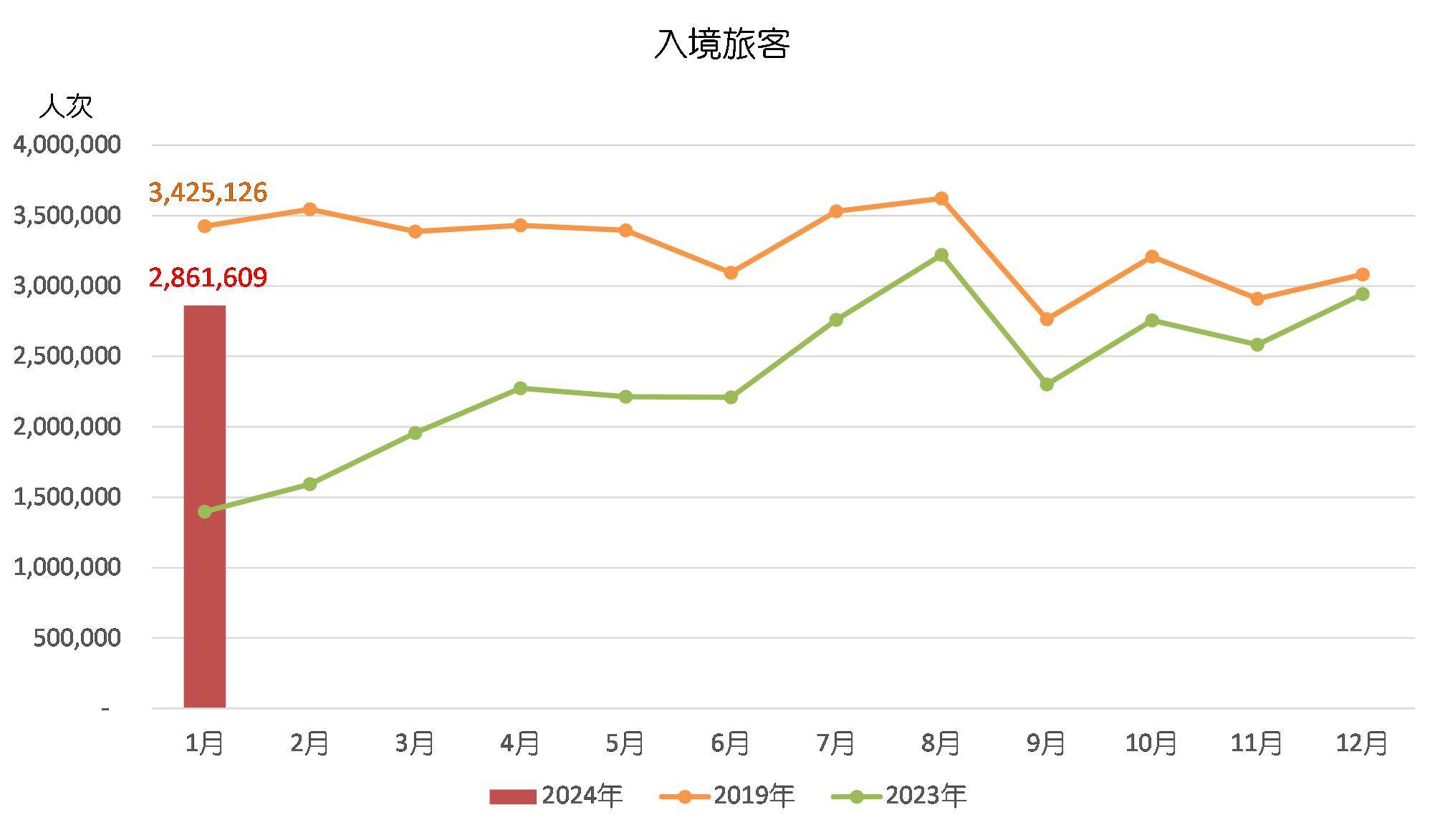 2024澳门今期开奖结果,实地分析数据执行_android16.366